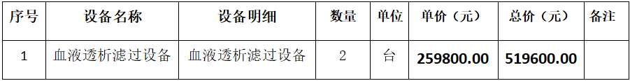 d91f9c9785b728ca5c05ae4b75be08b.png